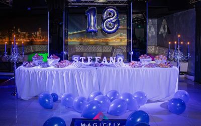 Dove festeggiare un compleanno con la pioggia a Roma?