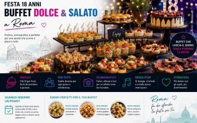 Festa 18 anni con buffet dolce e salato a Roma