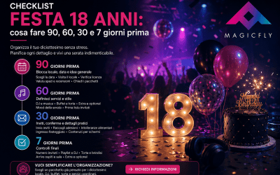 Checklist festa 18 anni: cosa fare 90, 60, 30 e 7 giorni prima